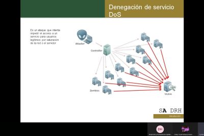 ð¡️ Conoce los 5 TIPOS DE ATAQUES de CIBERSEGURIDAD más peligrosos ð»: todo lo que necesitas saber para proteger tus datos en la red. ¡No te pierdas esta guía completa!