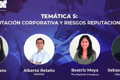 Medición del Riesgo Reputacional