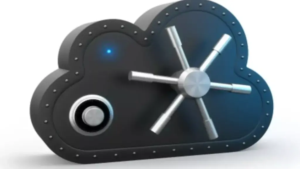Trend Micro Deep Security
