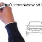 Ley de Protección de la Privacidad del Conductor (DPPA)